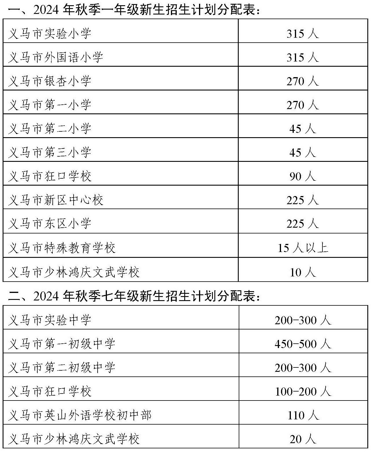文69_頁面_08附件.jpg