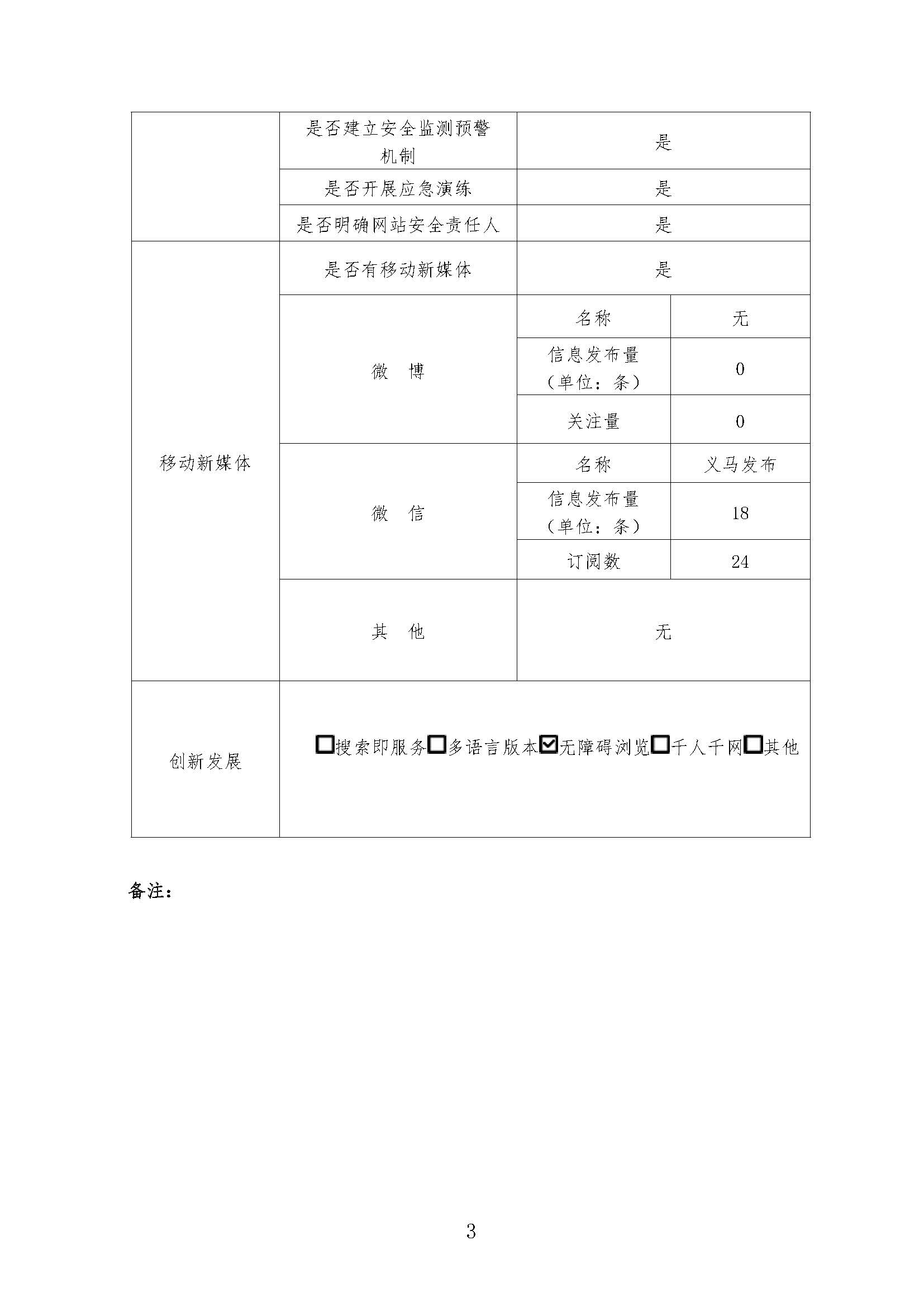 CqDIKWeHjjiASIdGAAEQti3HJVM238_頁面_3.jpg